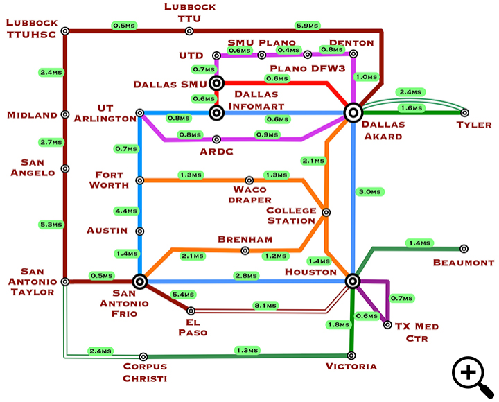 LEARN_latency_network_Map_small